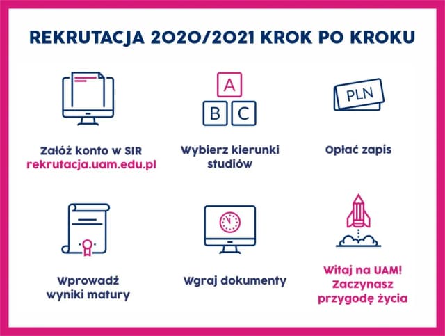 Jak wygląda rekrutacja na studia: poznaj wszystkie etapy i wymagania Jak wygląda rekrutacja na studia: poznaj wszystkie etapy i wymagania