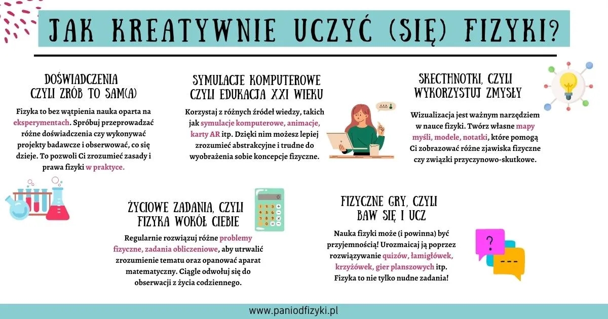 Jak uczyć się fizyki w gimnazjum - sprawdzone metody, które działają Jak uczyć się fizyki w gimnazjum - sprawdzone metody, które działają